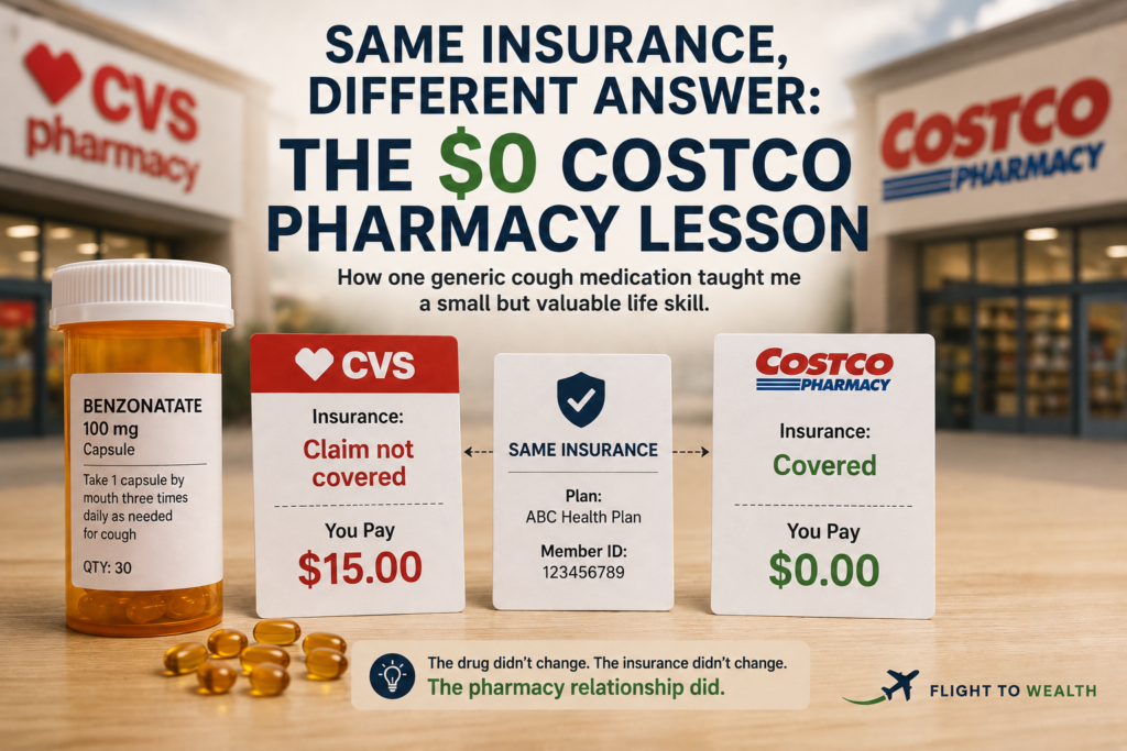 Featured image comparing CVS and Costco Pharmacy prescription costs for benzonatate, showing the same insurance leading to a $15 CVS charge versus a $0 Costco copay.