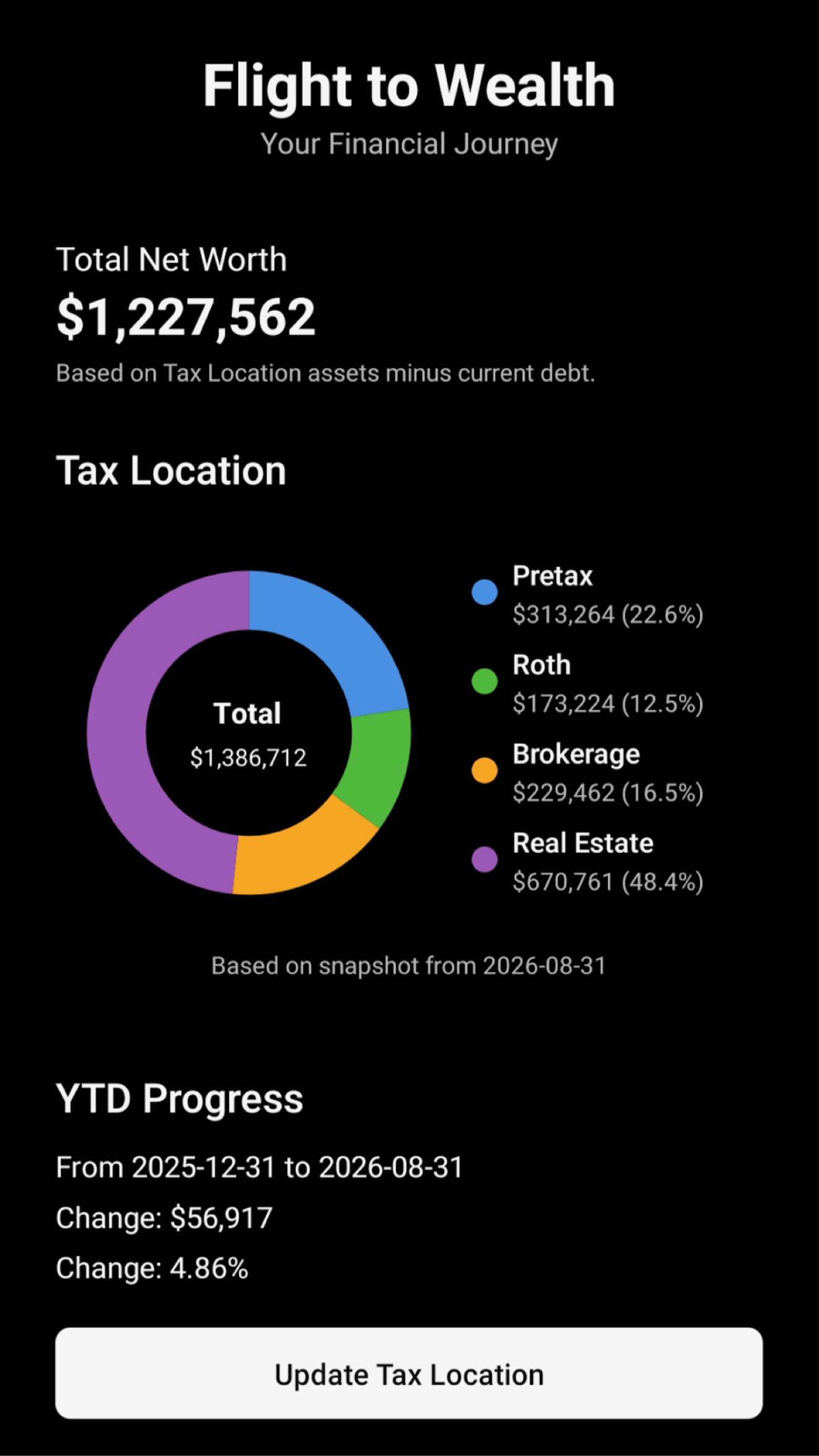 Flight to Wealth home screen in dark mode showing total net worth and the Tax Location donut chart
