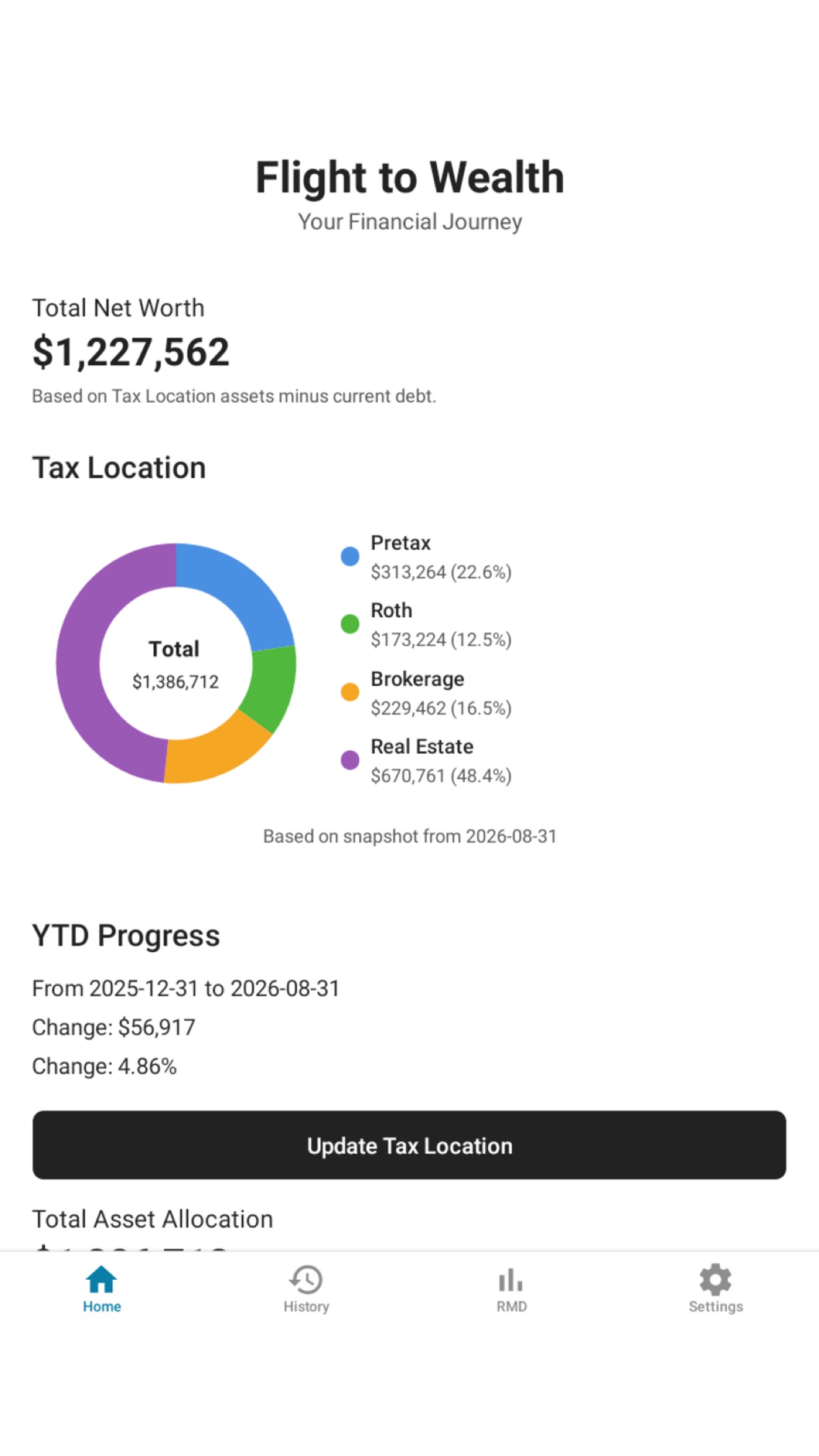 Flight to Wealth app home screen showing total net worth and a Tax Location donut chart split between pretax, Roth, brokerage, and real estate