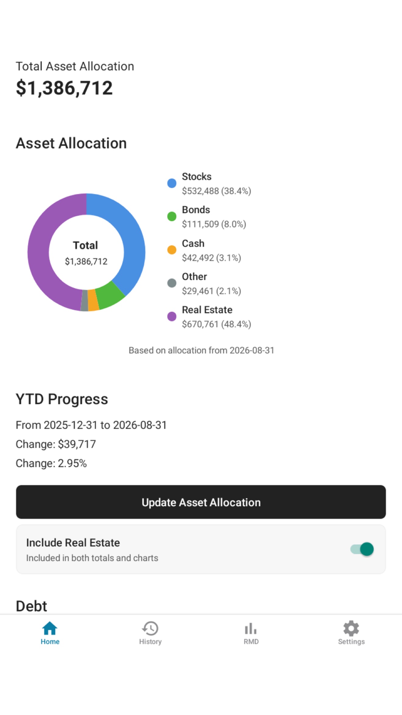 Asset Allocation screen showing a donut chart of stocks, bonds, cash, other assets, and real estate with year-to-date progress